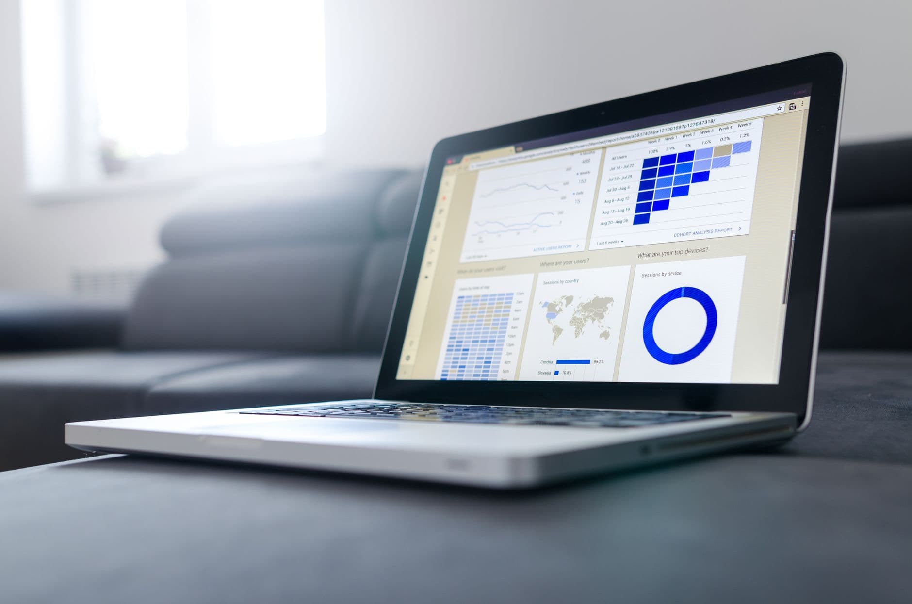 99.9% uptime website monitoring dashboard